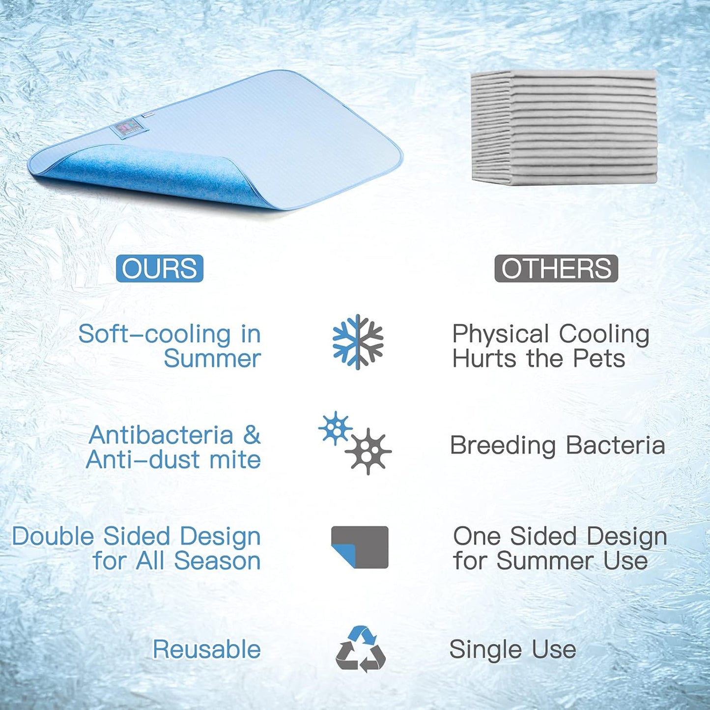 Portable Dog Cooling Mat & Summer Sleeping Pad Easy Clean Dog Bed - Waterproof, Machine Washable, Non Slip, Chew Proof, Reusable Pet Pee Pad for Dog, Cat and Rabbit. (18"X 24") S, Blue