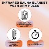 Bioremedy Portable Far-Infrared Sauna Blanket, Gray, Includes 2 Disposable Sauna Wraps