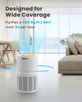 Smart Wifi Air Purifier for Allergies & Asthma, H13 True HEPA Filter, Air Cleaner for Large Room, White