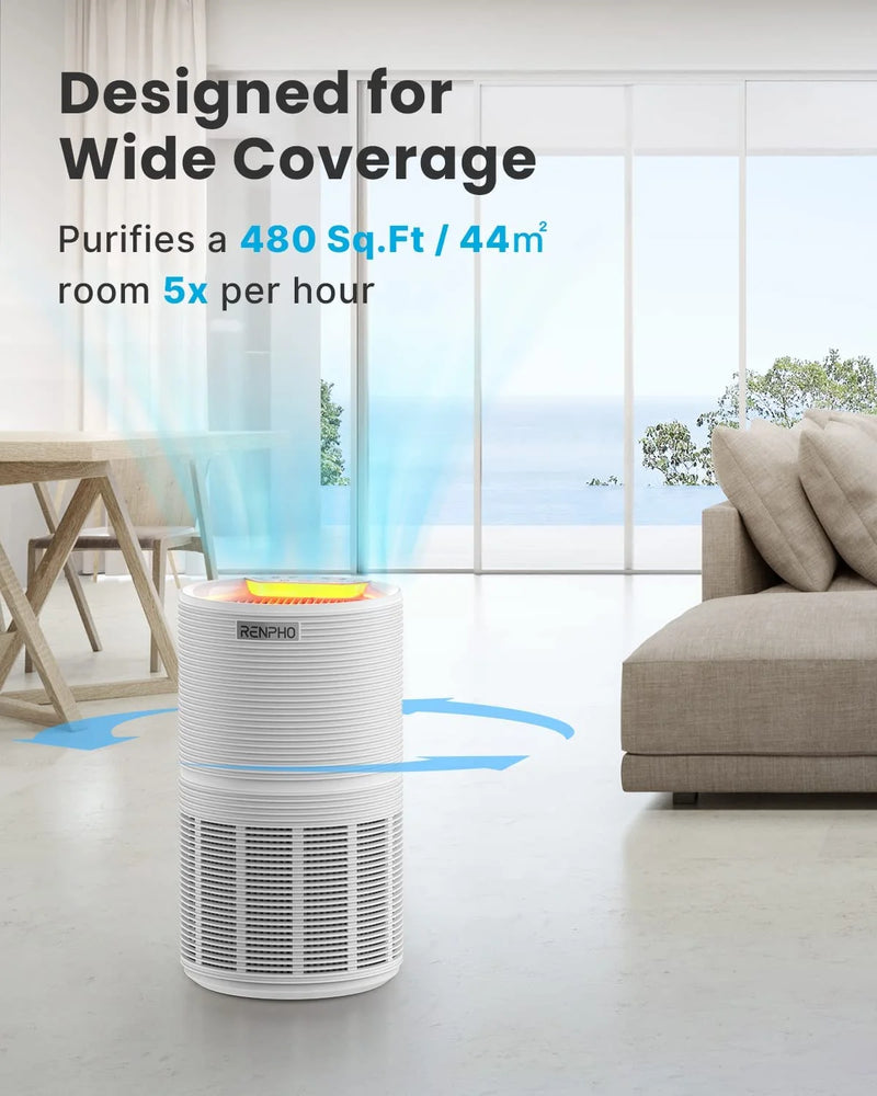 Smart Wifi Air Purifier for Allergies & Asthma, H13 True HEPA Filter, Air Cleaner for Large Room, White