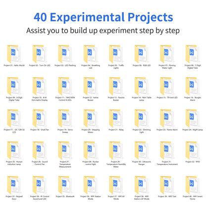 Ultimate ESP32 Learning Starter Kit+117 Project Tutorials for Arduino ESP32 Compatible Windows&Raspberry Pi System