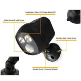 Motion Sensor Light