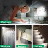 Motion Sensor Closet Light, Motion-Sensing Battery Powered LED Stick-Anywhere Nightlight,Wall Light for Entrance,Hallway,Basement,Garage,Bathroom,Cabinet,Closet