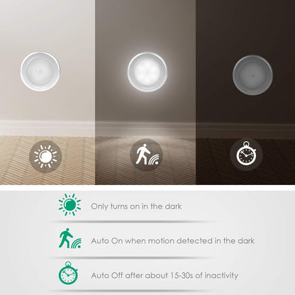 Motion Sensor Closet Light, Motion-Sensing Battery Powered LED Stick-Anywhere Nightlight,Wall Light for Entrance,Hallway,Basement,Garage,Bathroom,Cabinet,Closet