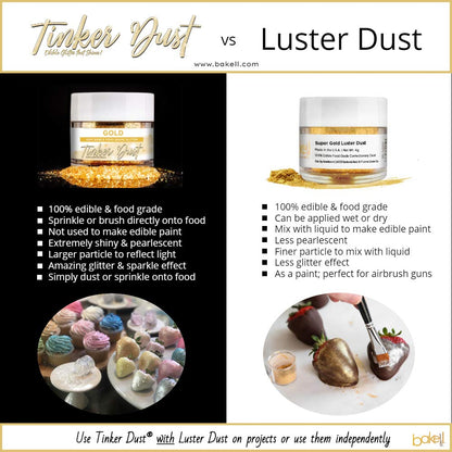 Tinker Dust - Champagne Gold (5G 1X Jar) | Edible Glitter for Cakes, Cupcakes, Cake Pops, Drinks