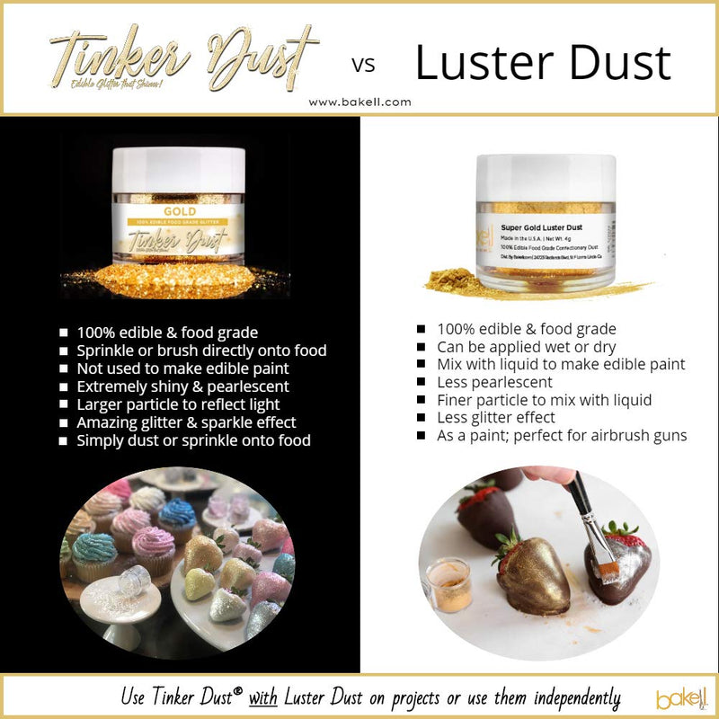 Tinker Dust - Champagne Gold (5G 1X Jar) | Edible Glitter for Cakes, Cupcakes, Cake Pops, Drinks