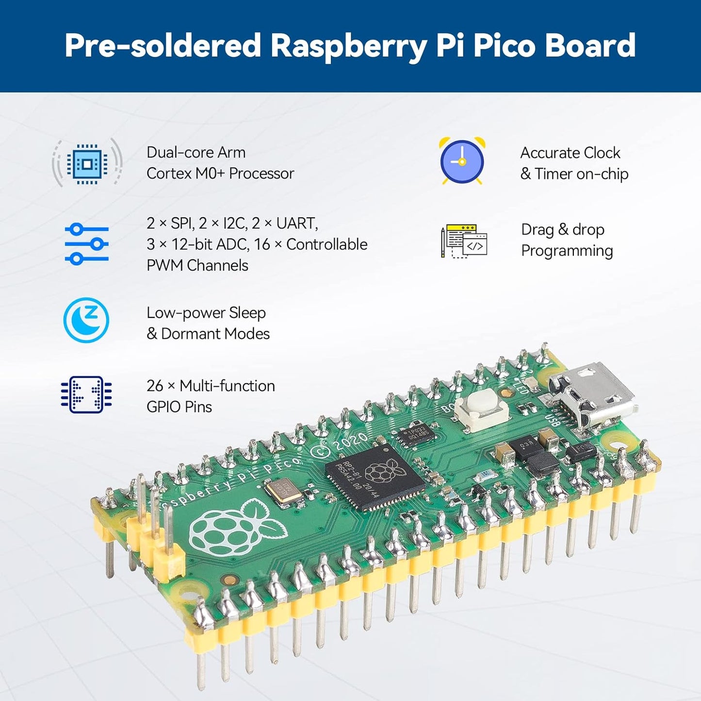 Starter Kit for Raspberry Pi Pico with 40 Projects Online Tutorials, Micropython C Piper Make Code, One-Stop Learning Electronics and Programming for Raspberry Pi Arduino Beginners Experts