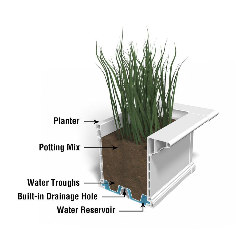 Yorkshire 84 In. X 12 In. Self Watering White Vinyl Window Box