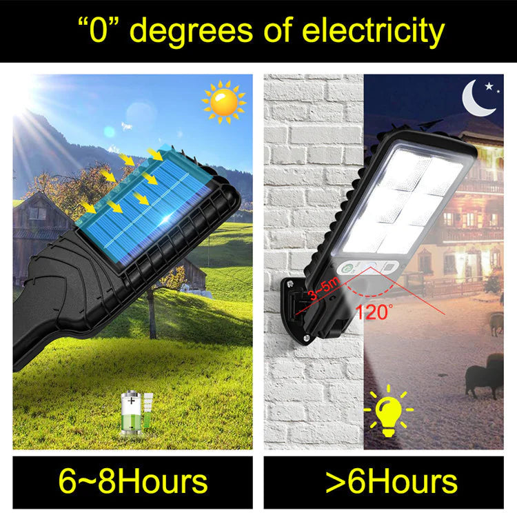 Solar Safety Sensor Light