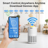 Smart Wifi Air Purifier for Allergies & Asthma, H13 True HEPA Filter, Air Cleaner for Large Room, White