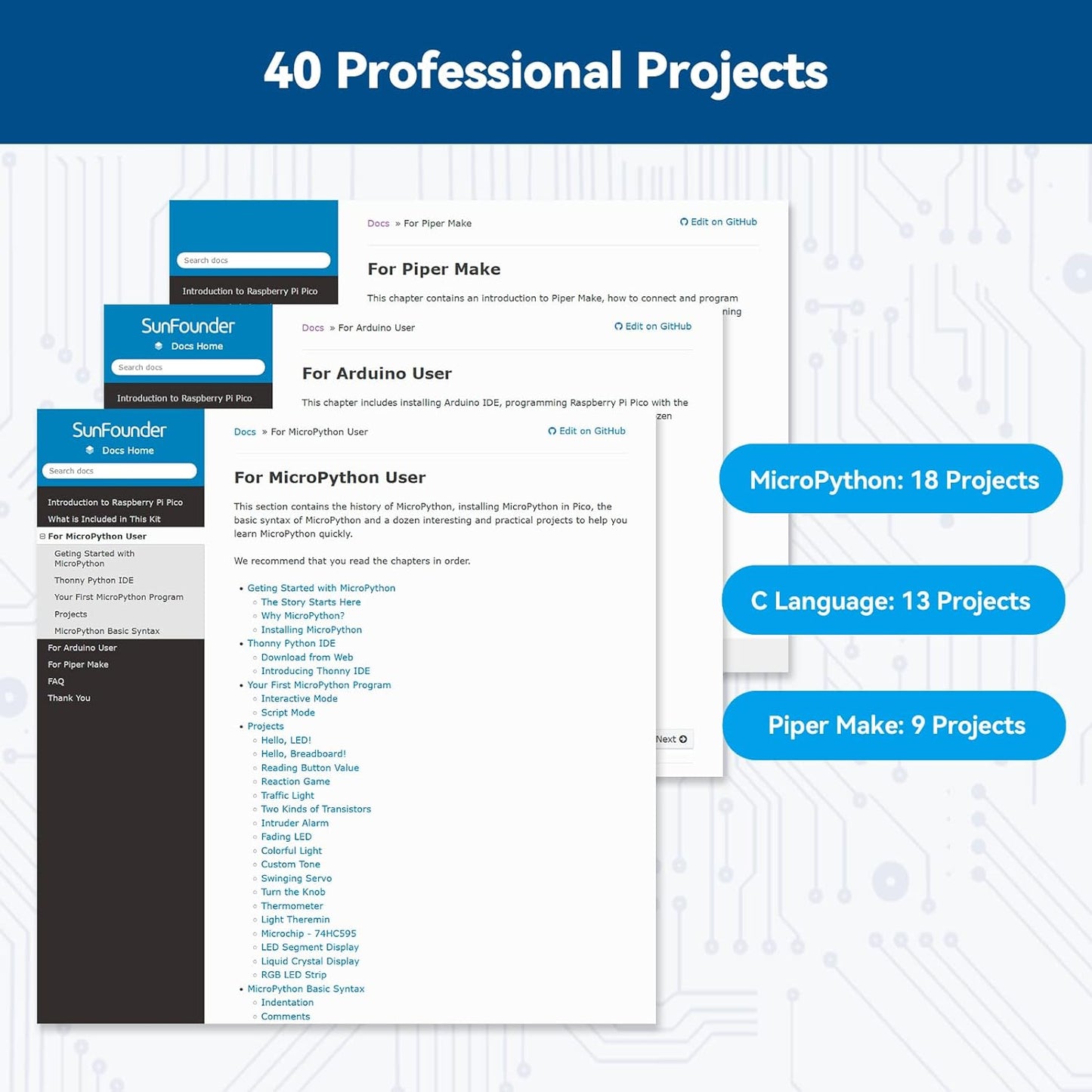 Starter Kit for Raspberry Pi Pico with 40 Projects Online Tutorials, Micropython C Piper Make Code, One-Stop Learning Electronics and Programming for Raspberry Pi Arduino Beginners Experts