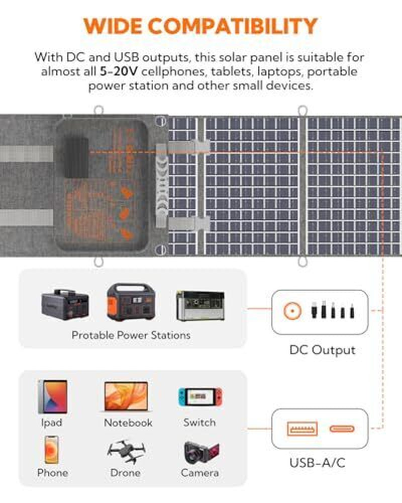 Foldable Solar Panel, 60W Portable Solar Panels Folding Solar Charger With