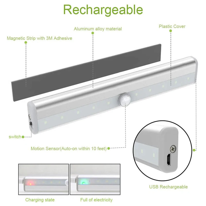 10-LED Ambient Cabinet Light