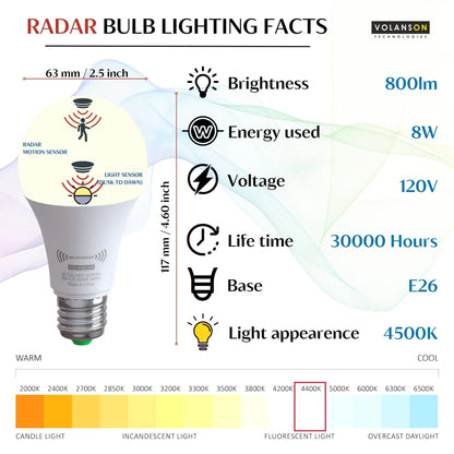 Motion Sensor Light Bulb Radar Outdoor Indoor Daylight Motion Activated 2 Pack