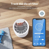 Smart Wifi Air Purifier for Allergies & Asthma, H13 True HEPA Filter, Air Cleaner for Large Room, White