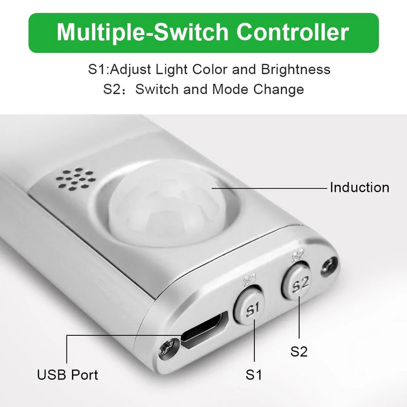 LED Lights With PIR Motion Sensor