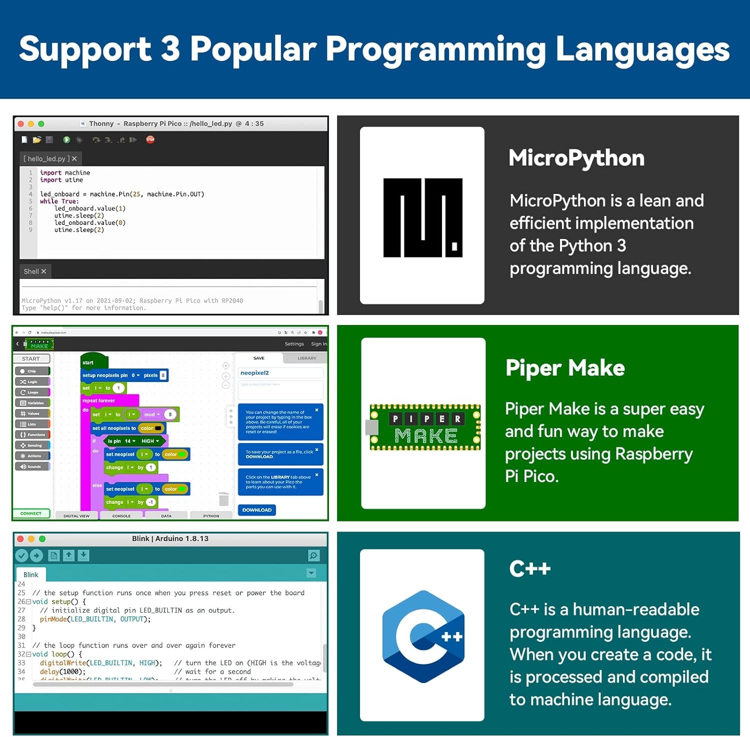 Starter Kit for Raspberry Pi Pico with 40 Projects Online Tutorials, Micropython C Piper Make Code, One-Stop Learning Electronics and Programming for Raspberry Pi Arduino Beginners Experts