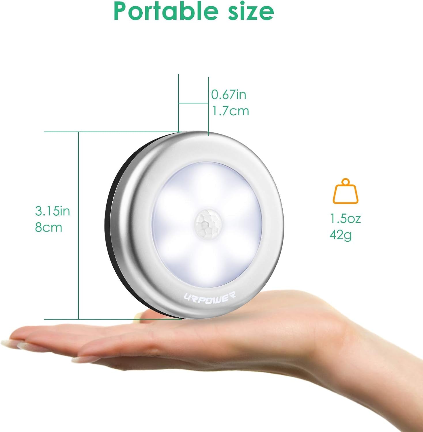 Motion Sensor Closet Light, Motion-Sensing Battery Powered LED Stick-Anywhere Nightlight,Wall Light for Entrance,Hallway,Basement,Garage,Bathroom,Cabinet,Closet