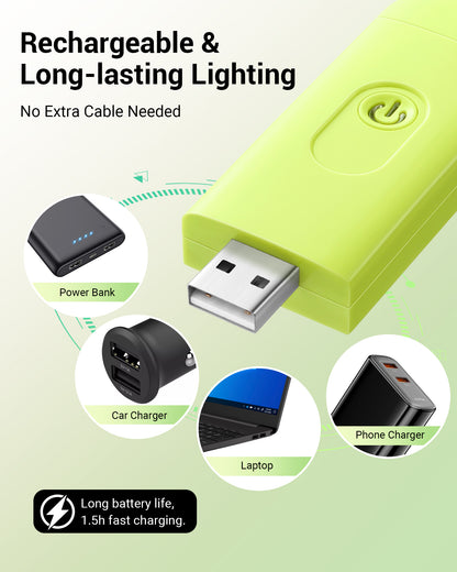 Book Reading Light, Amber Warm Clip on LED with 3 Adjustable Brightness for Eye Protection, Rechargeable USB, Perfect for Bookworms, Kids