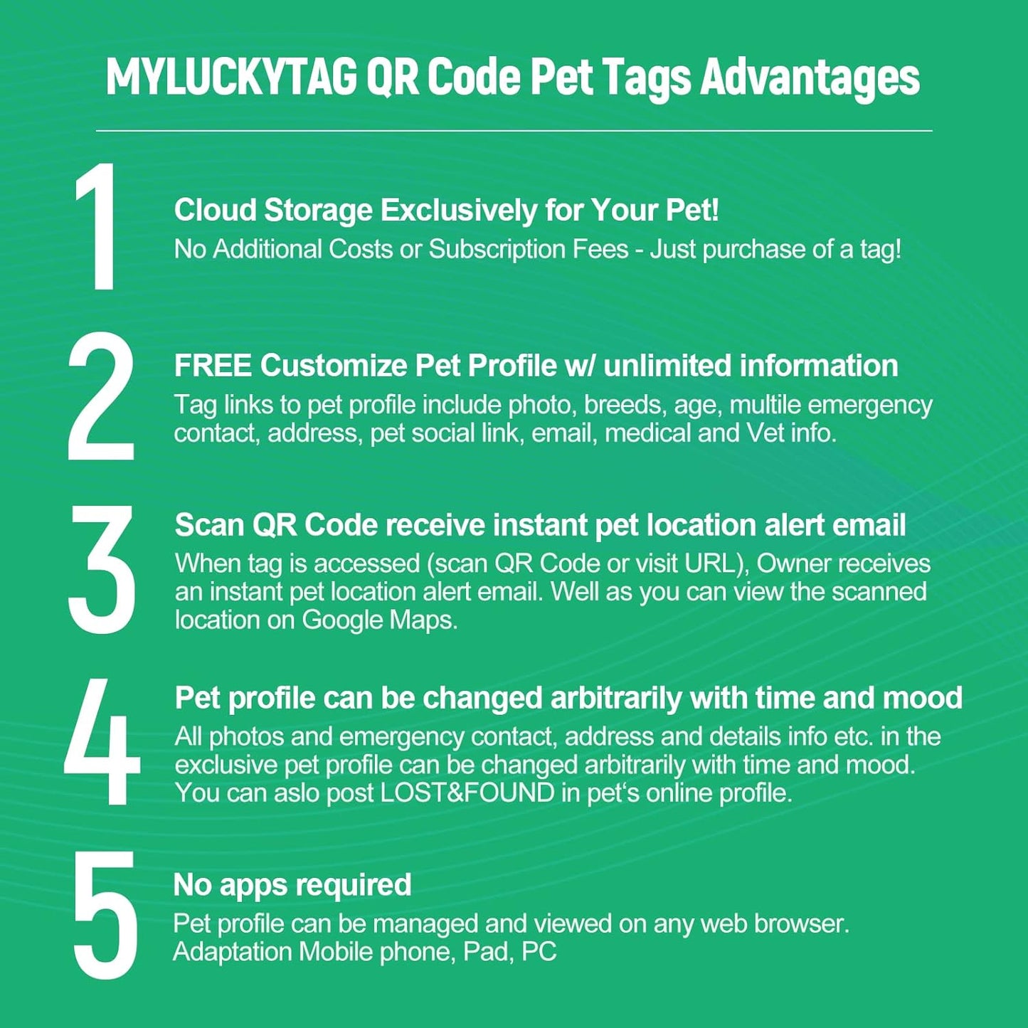 QR Code Pet ID Tags Dog Tags - Pet Online Profile - Scan QR Receive Instant Pet Location Alert Email