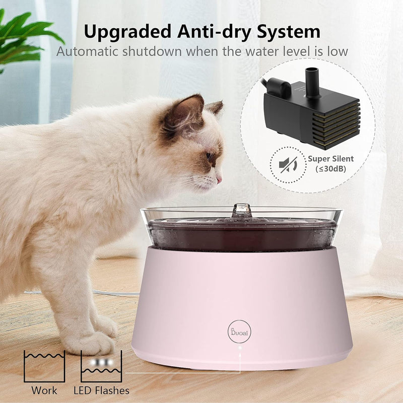 Automatic Cat Water Fountain,Quiet Small Cats Dogs Drinking Pet Fountains with Intelligent Pump and LED Indicator Water Shortage Alert(Pink)