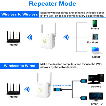 Household 300Mbps Wifi Repeater Wireless Router Range Extender Signal Booster Amplifier Wifi Network 2.4Ghz for Router Wi-Fi