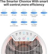 Smart Wifi Air Purifier for Allergies & Asthma, H13 True HEPA Filter, Air Cleaner for Large Room, White