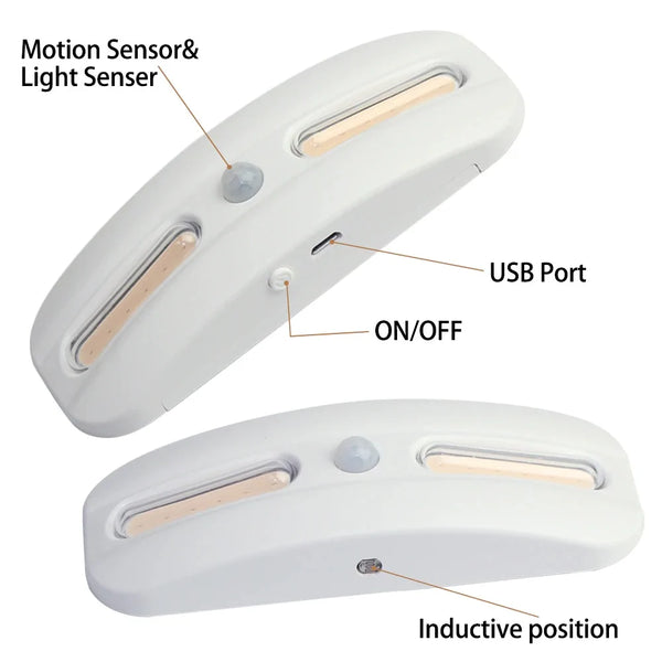 UVC Led Germicidal Light Motion Sensor