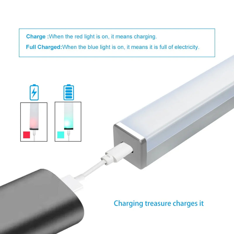 LED Night Light Motion Sensor