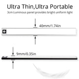 Ultra Thin Motion Sensor Light