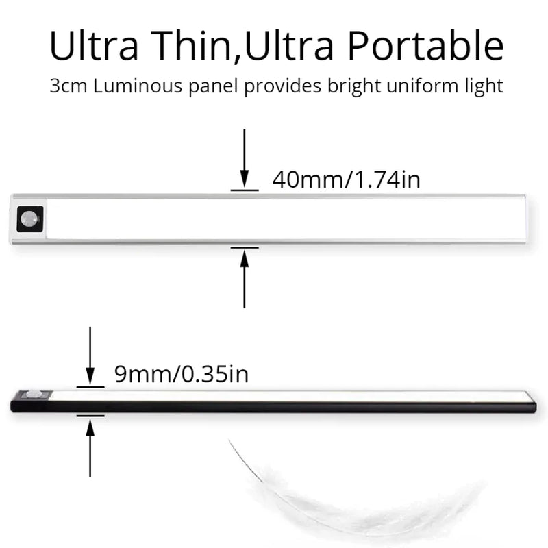 Ultra Thin Motion Sensor Light