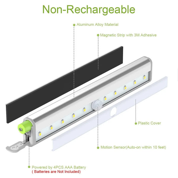 10-LED Ambient Cabinet Light