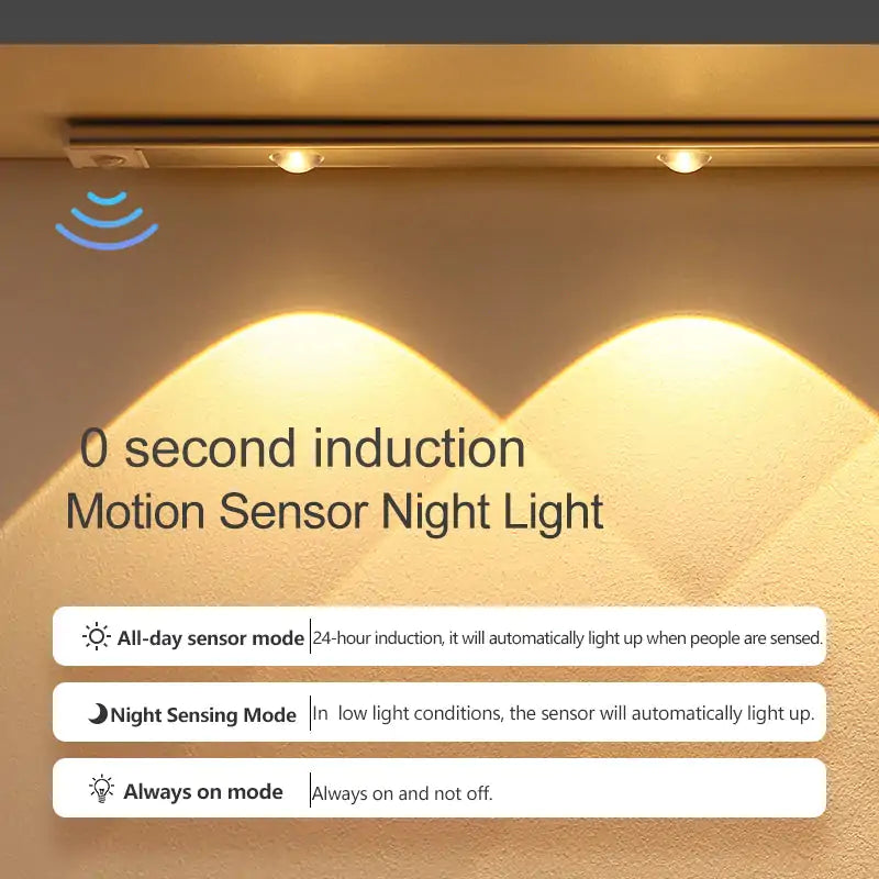 Smart Motion LED Light