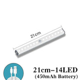 LED Night Light Motion Sensor