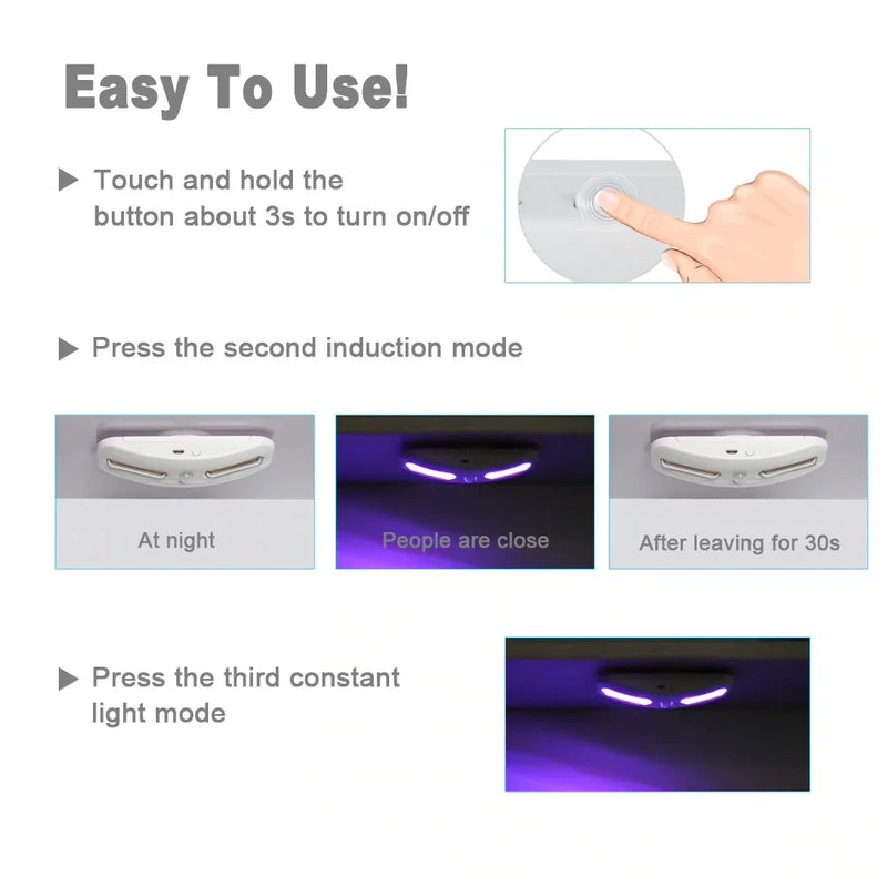 UVC Led Germicidal Light Motion Sensor