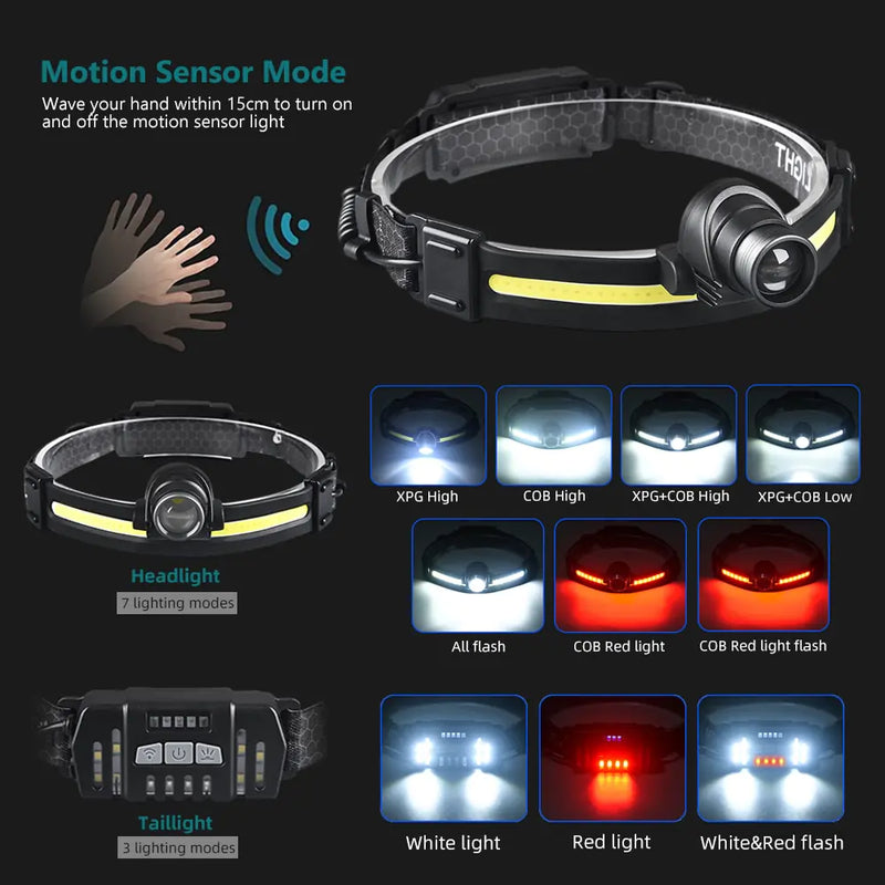 Sensor Head Light For Outdoor